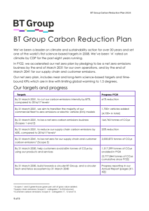 BT 集团碳减排计划